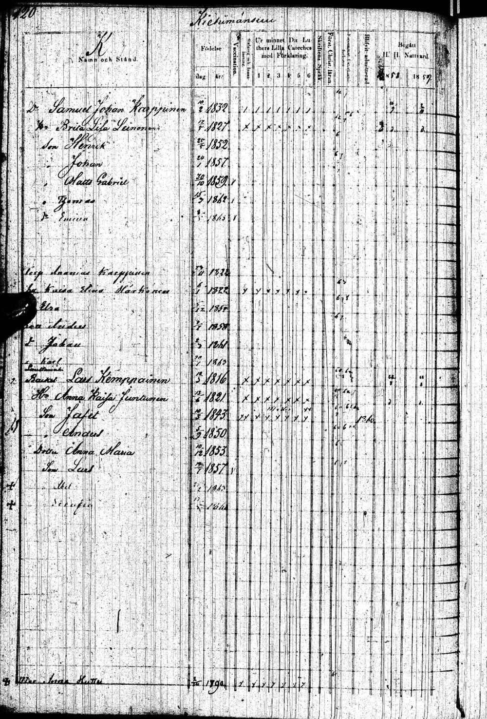 [ ../kirjat/Kirkonkirjat/paltamo/rippikirja_1858-1867_ik184-185/kuvat/239.jpg ]