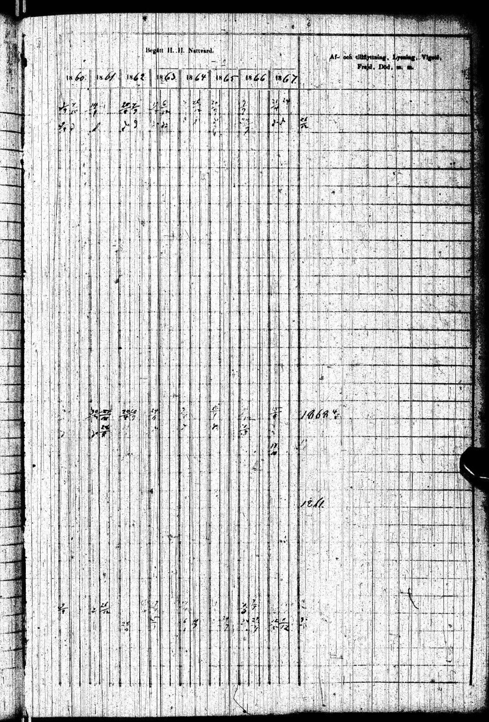 [ ../kirjat/Kirkonkirjat/paltamo/rippikirja_1858-1867_ik184-185/kuvat/250.jpg ]