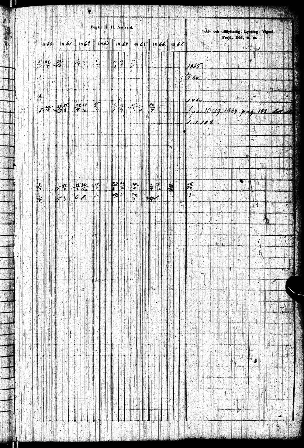 [ ../kirjat/Kirkonkirjat/paltamo/rippikirja_1858-1867_ik184-185/kuvat/252.jpg ]