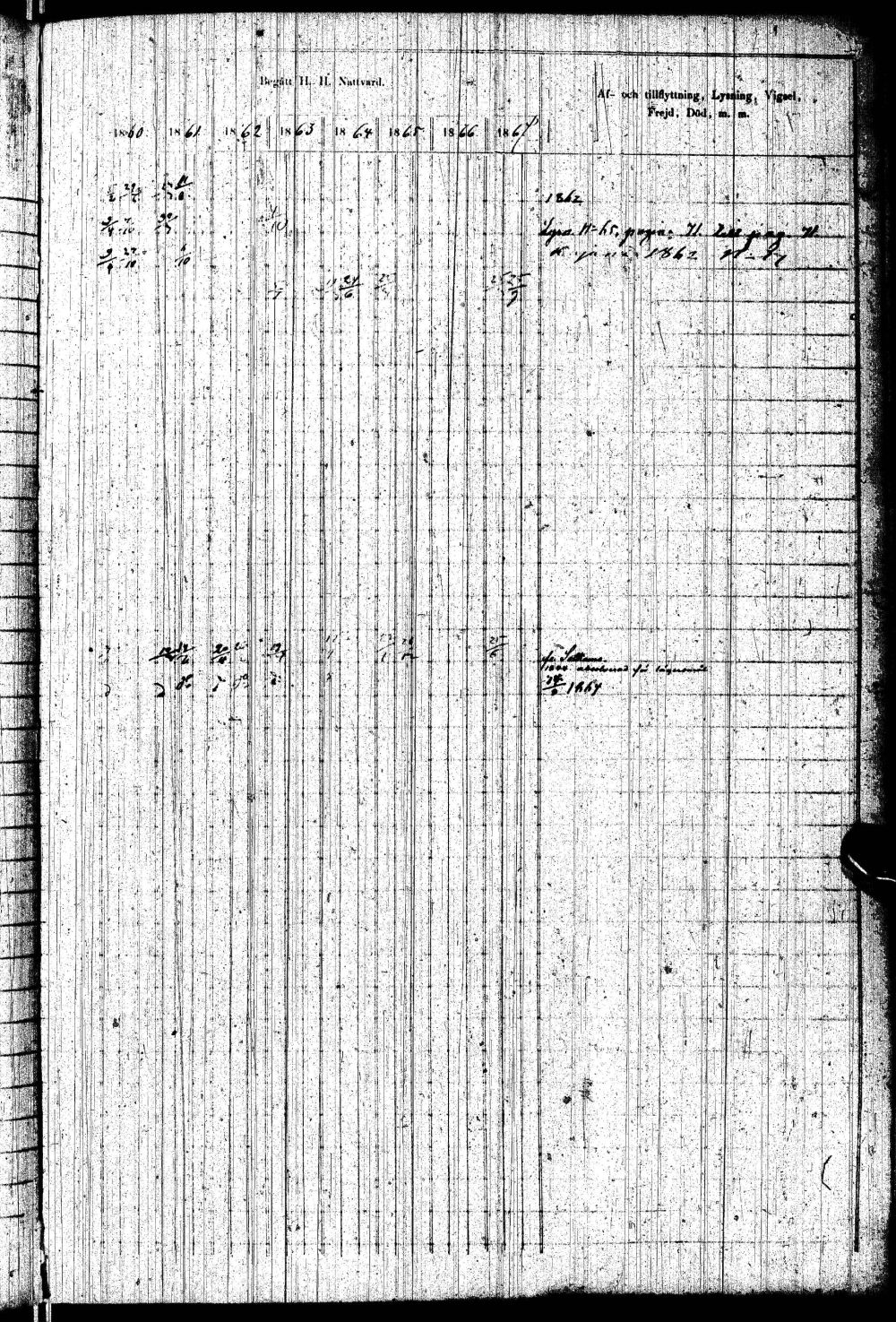 [ ../kirjat/Kirkonkirjat/paltamo/rippikirja_1858-1867_ik184-185/kuvat/258.jpg ]