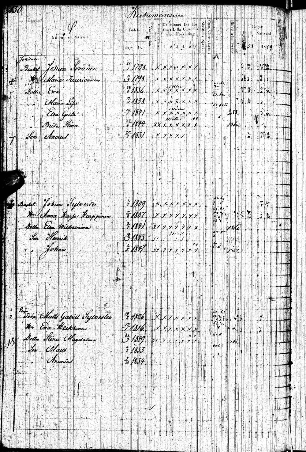 [ ../kirjat/Kirkonkirjat/paltamo/rippikirja_1858-1867_ik184-185/kuvat/259.jpg ]