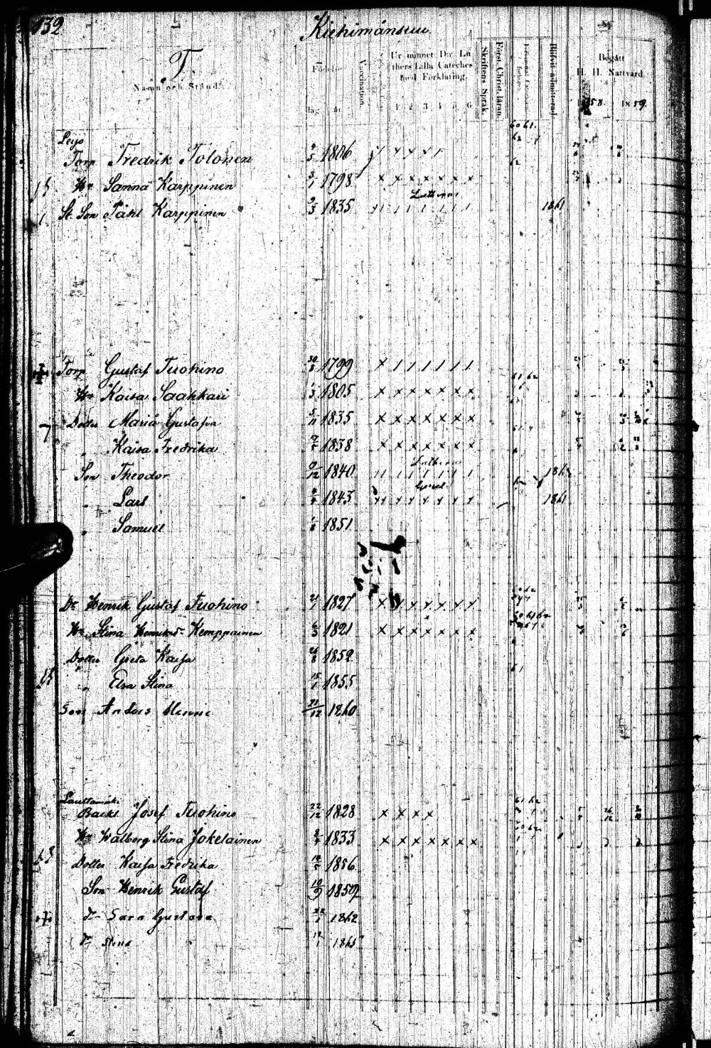 [ ../kirjat/Kirkonkirjat/paltamo/rippikirja_1858-1867_ik184-185/kuvat/263.jpg ]