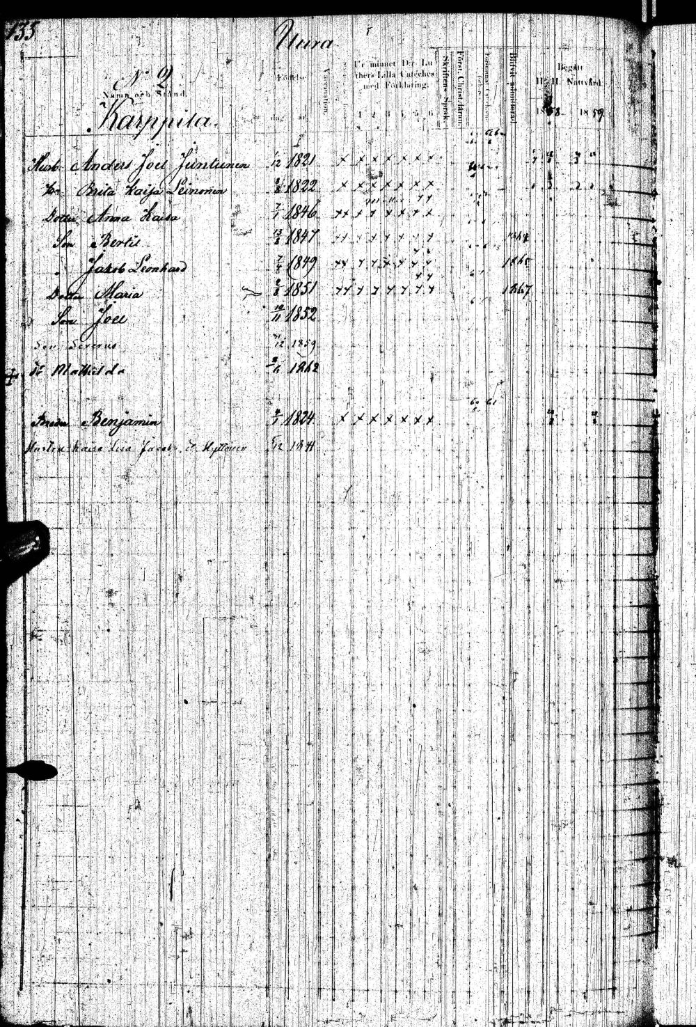 [ ../kirjat/Kirkonkirjat/paltamo/rippikirja_1858-1867_ik184-185/kuvat/269.jpg ]