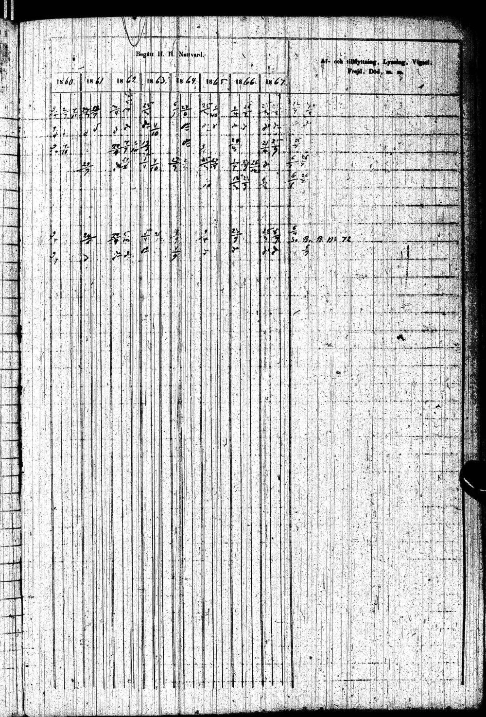 [ ../kirjat/Kirkonkirjat/paltamo/rippikirja_1858-1867_ik184-185/kuvat/280.jpg ]