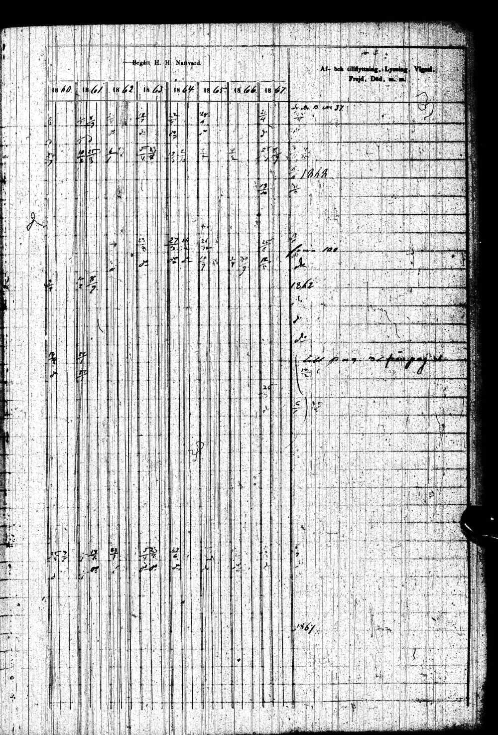 [ ../kirjat/Kirkonkirjat/paltamo/rippikirja_1858-1867_ik184-185/kuvat/286.jpg ]