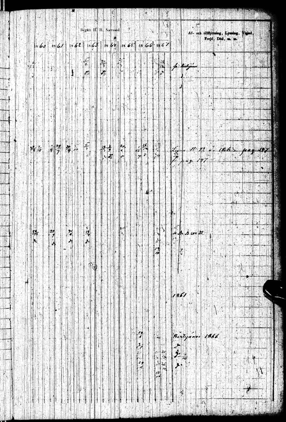 [ ../kirjat/Kirkonkirjat/paltamo/rippikirja_1858-1867_ik184-185/kuvat/292.jpg ]