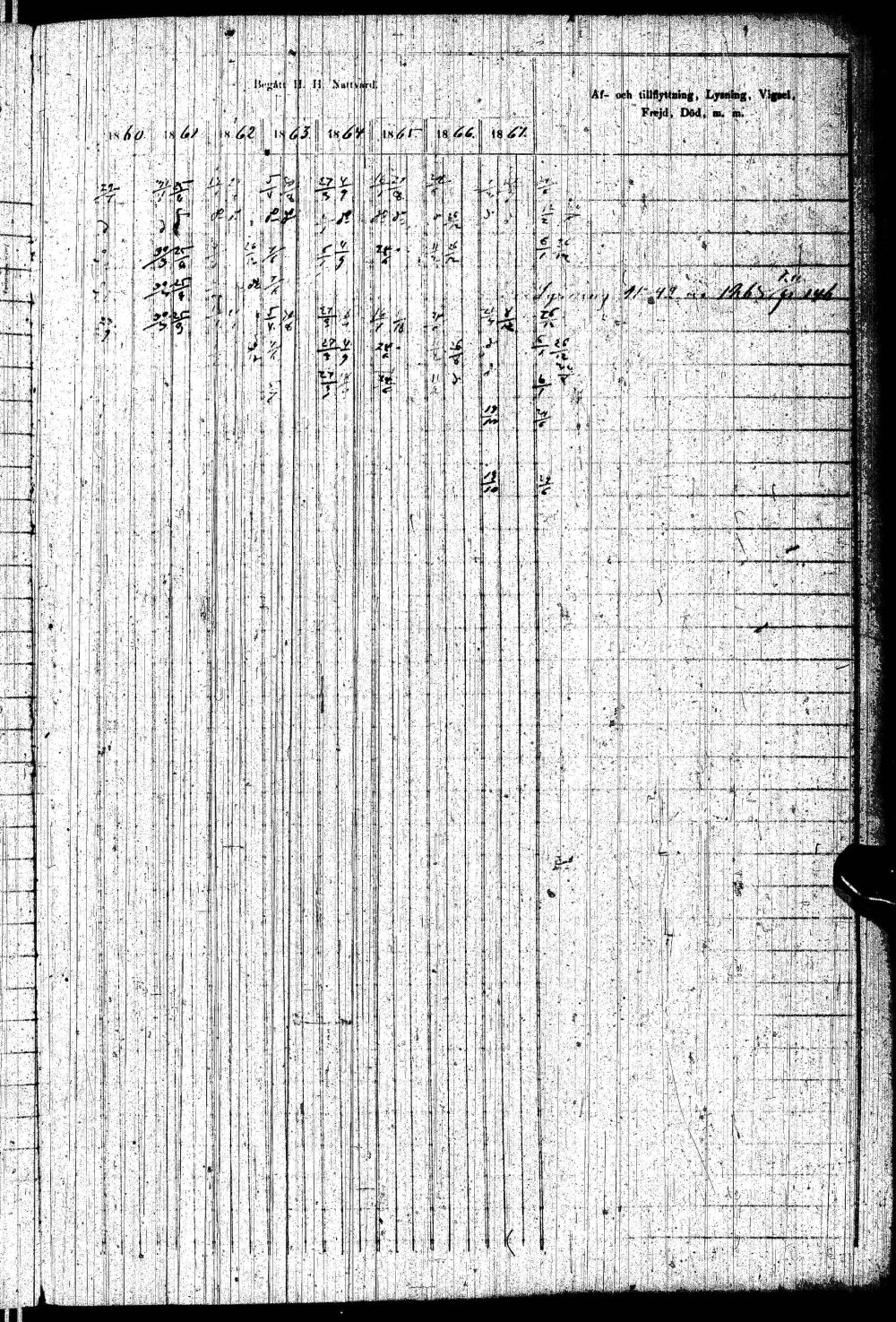 [ ../kirjat/Kirkonkirjat/paltamo/rippikirja_1858-1867_ik184-185/kuvat/294.jpg ]