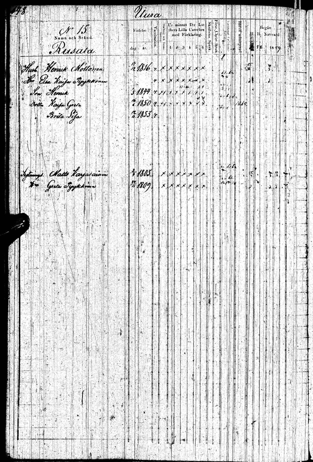 [ ../kirjat/Kirkonkirjat/paltamo/rippikirja_1858-1867_ik184-185/kuvat/295.jpg ]