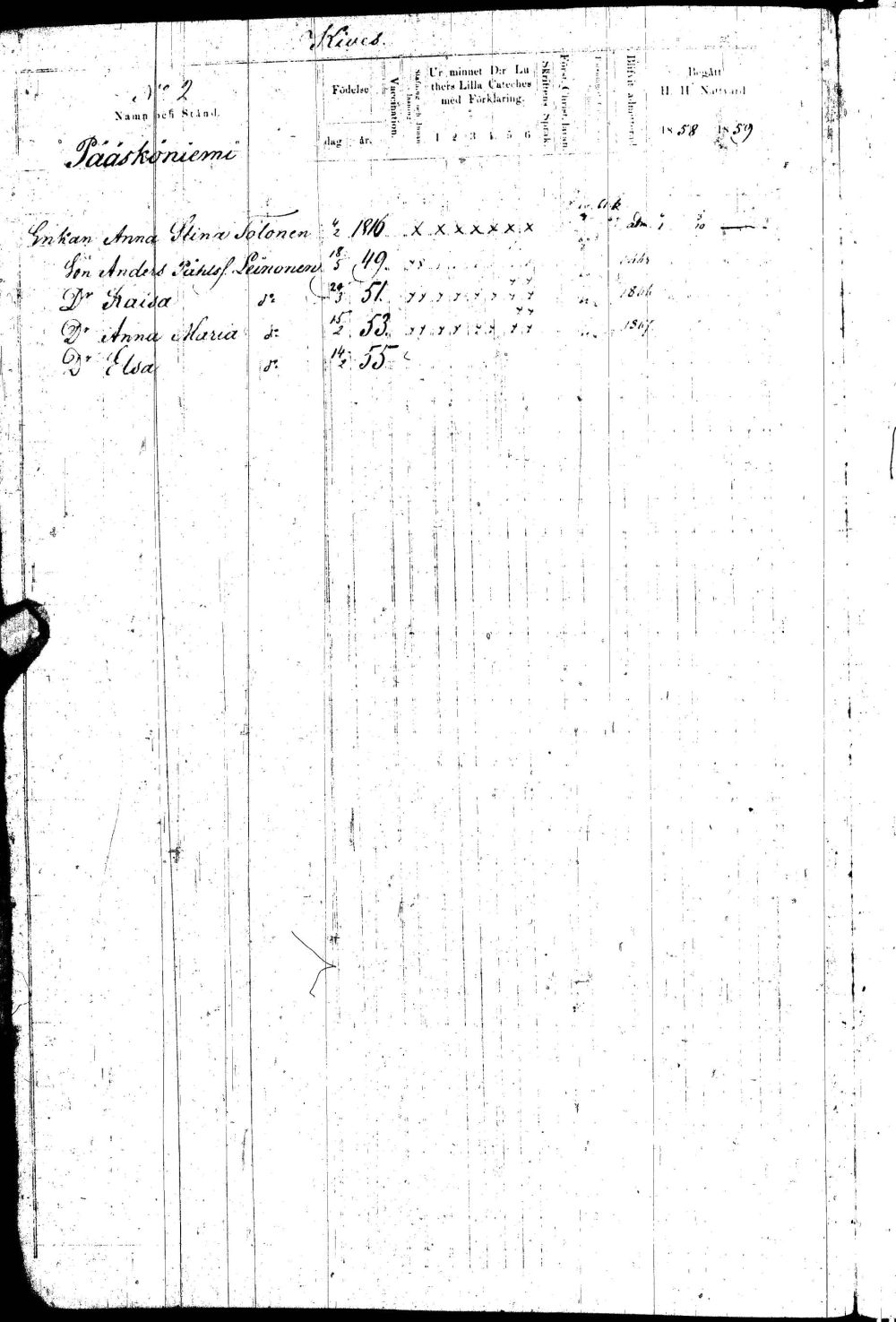 [ ../kirjat/Kirkonkirjat/paltamo/rippikirja_1858-1867_ik184-185/kuvat/3.jpg ]