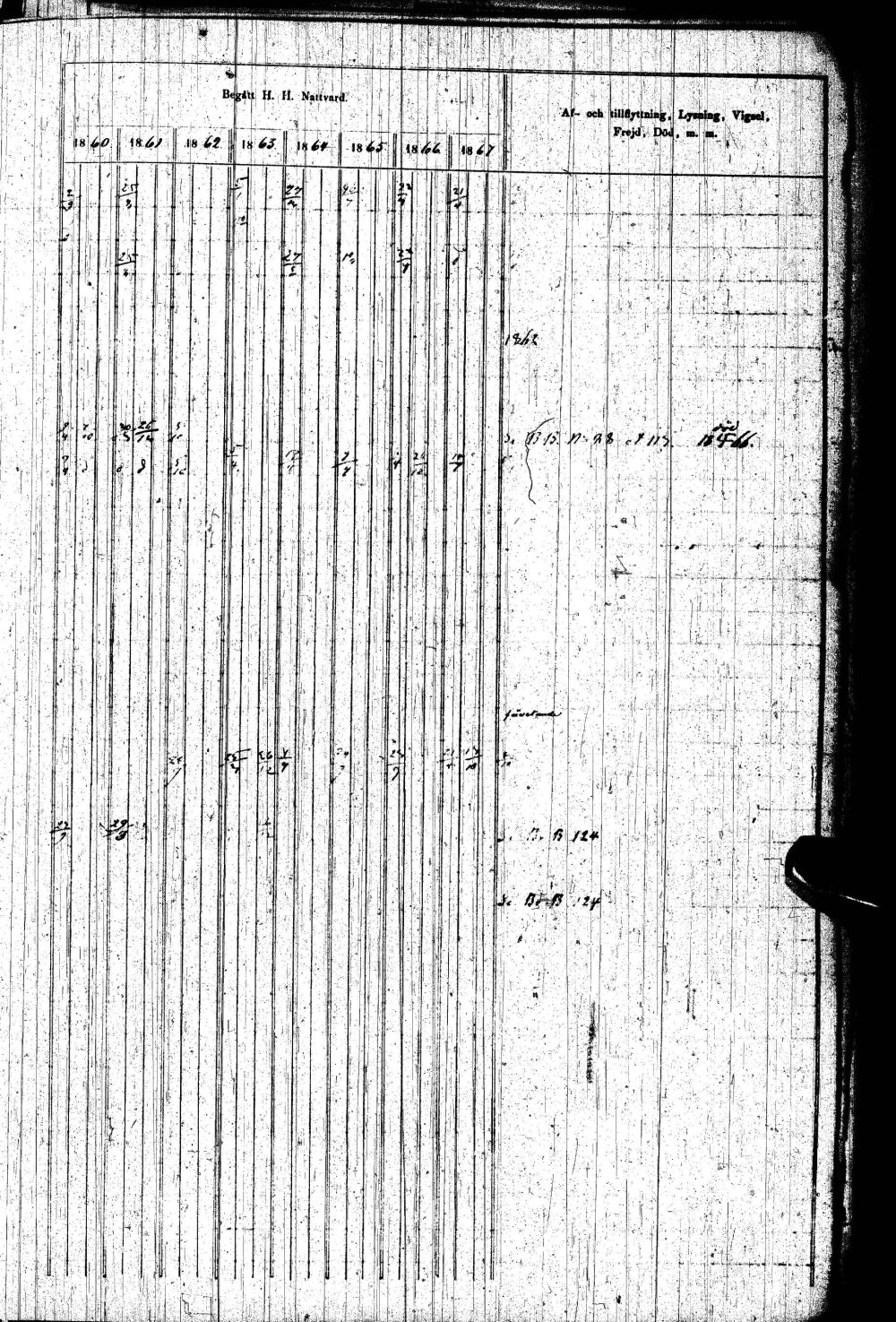 [ ../kirjat/Kirkonkirjat/paltamo/rippikirja_1858-1867_ik184-185/kuvat/30.jpg ]