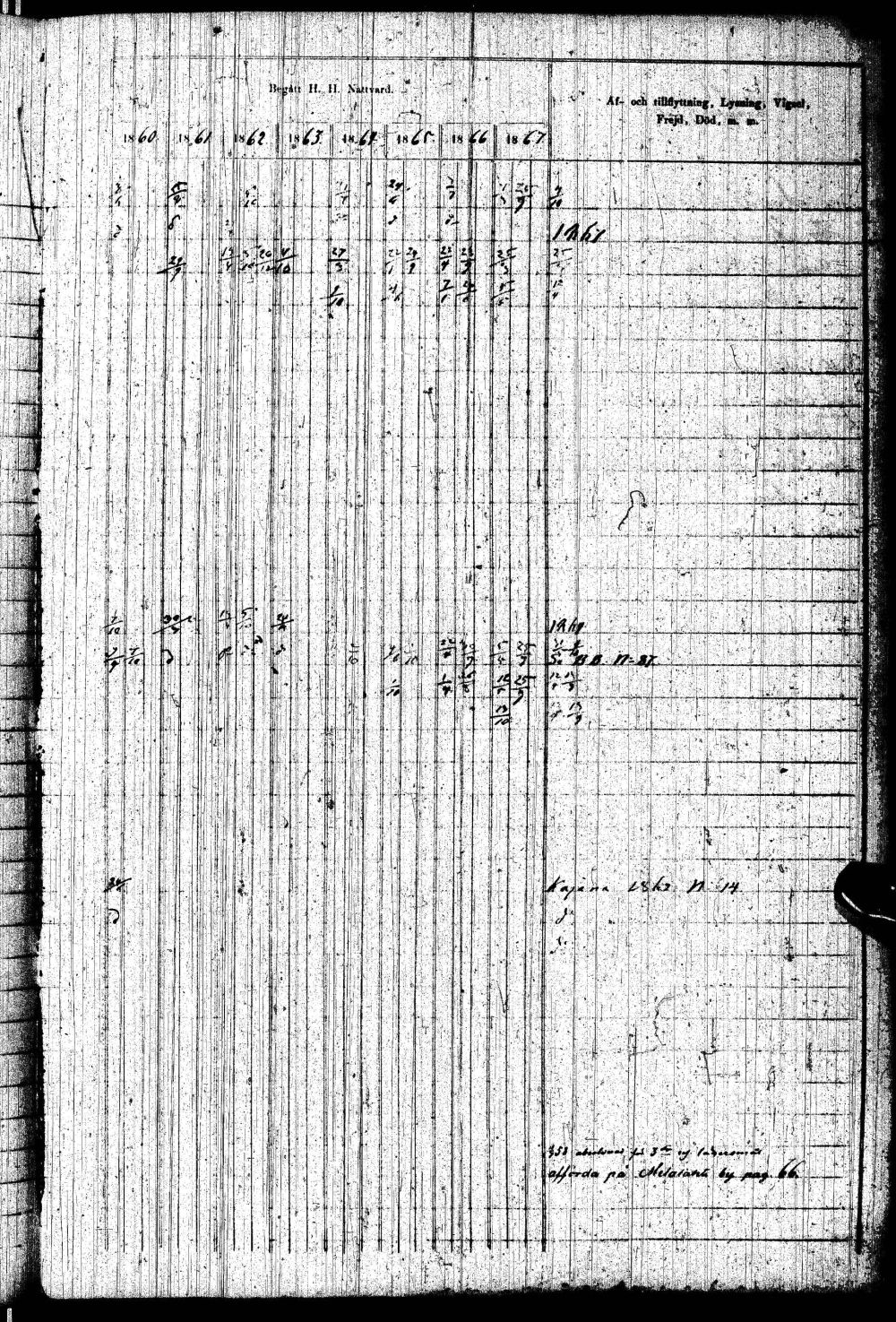 [ ../kirjat/Kirkonkirjat/paltamo/rippikirja_1858-1867_ik184-185/kuvat/310.jpg ]