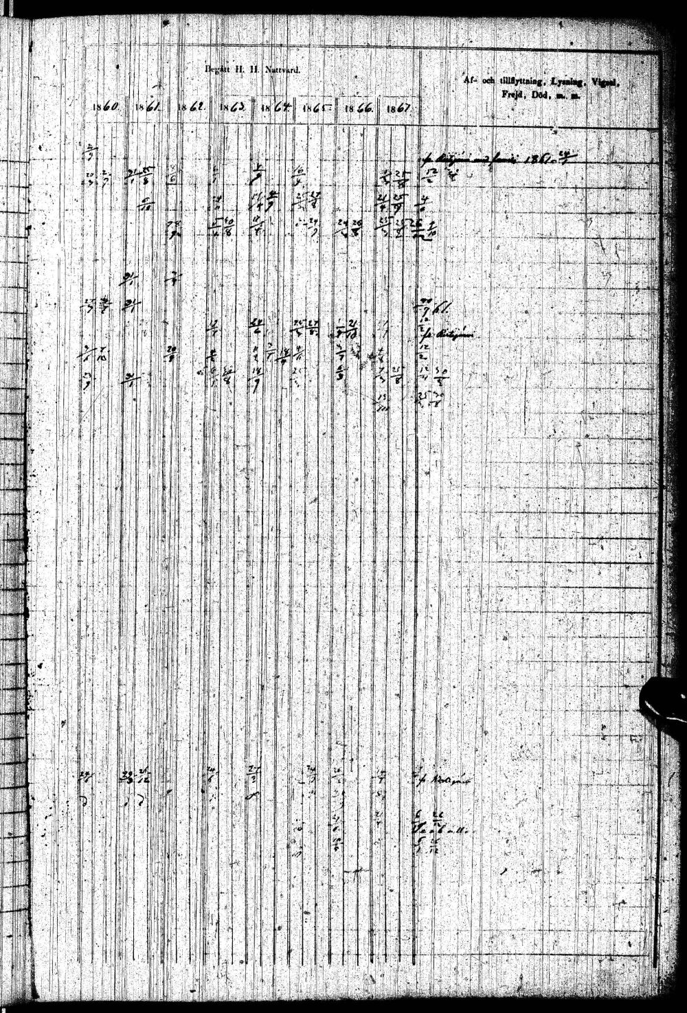 [ ../kirjat/Kirkonkirjat/paltamo/rippikirja_1858-1867_ik184-185/kuvat/312.jpg ]