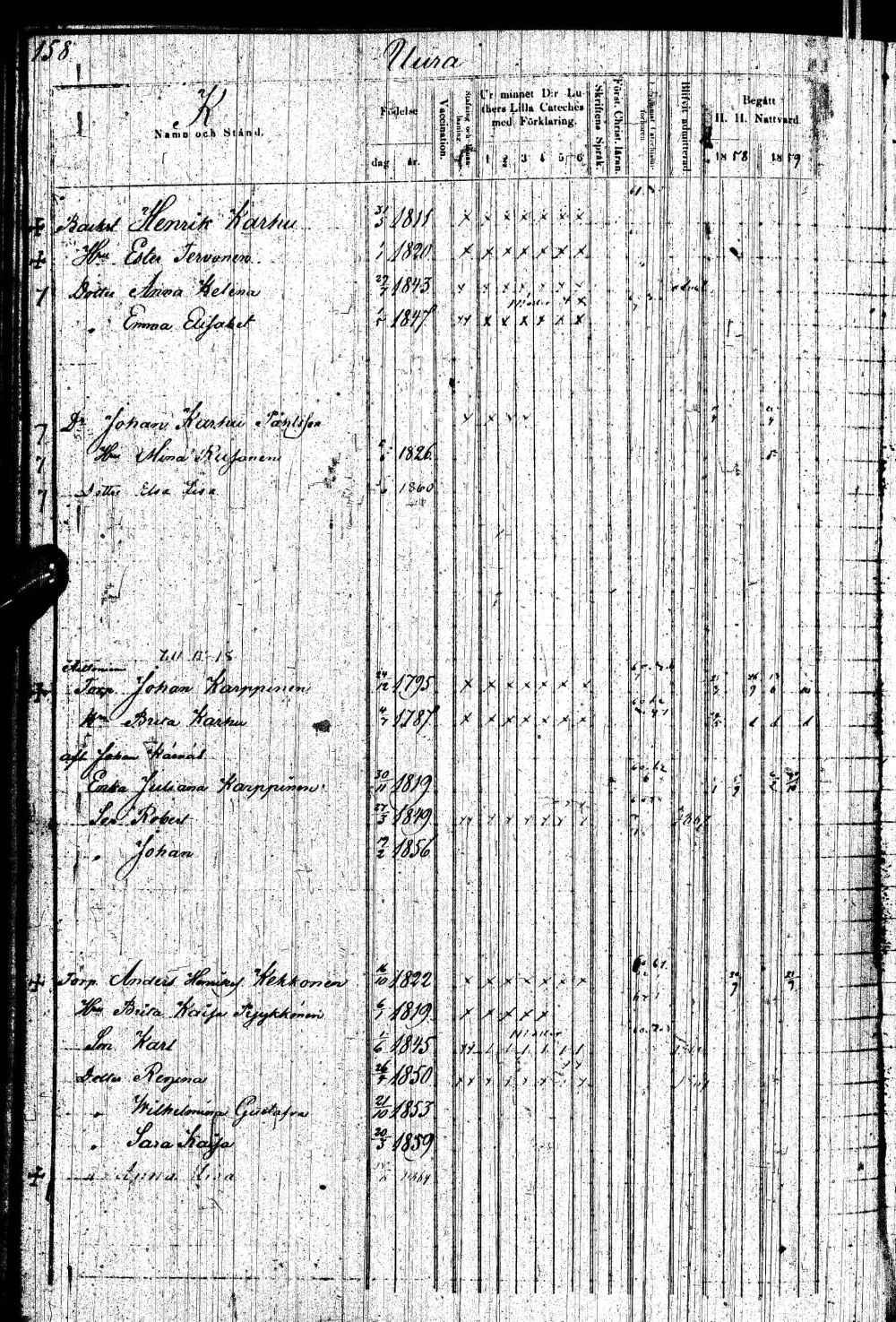 [ ../kirjat/Kirkonkirjat/paltamo/rippikirja_1858-1867_ik184-185/kuvat/315.jpg ]