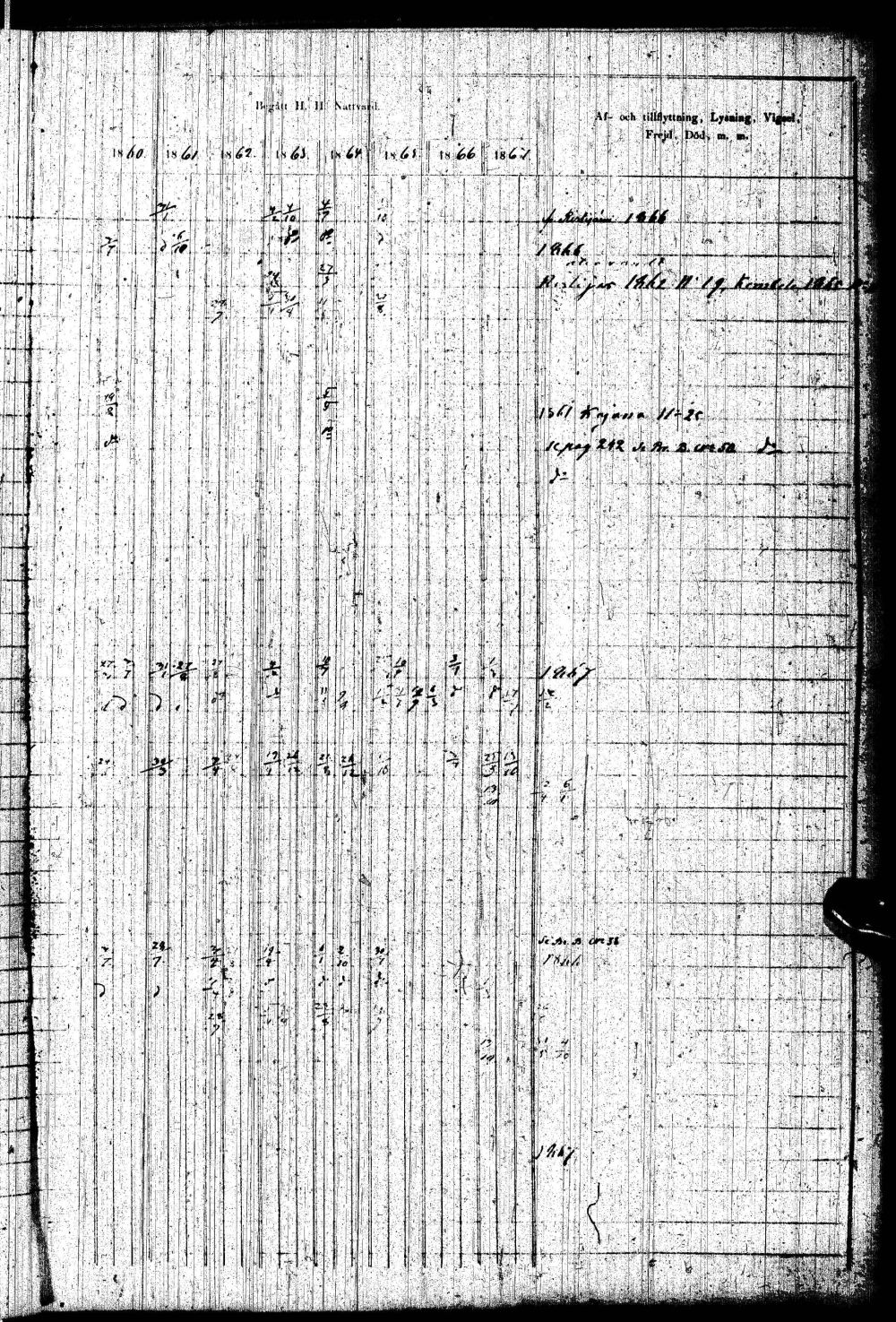 [ ../kirjat/Kirkonkirjat/paltamo/rippikirja_1858-1867_ik184-185/kuvat/316.jpg ]
