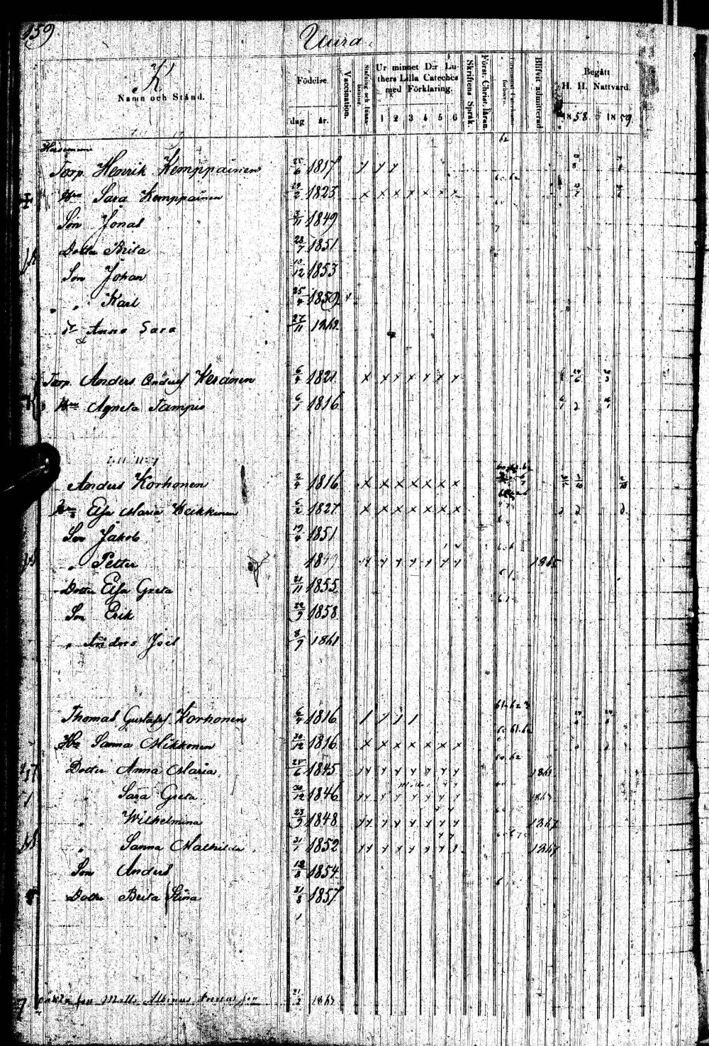 [ ../kirjat/Kirkonkirjat/paltamo/rippikirja_1858-1867_ik184-185/kuvat/317.jpg ]