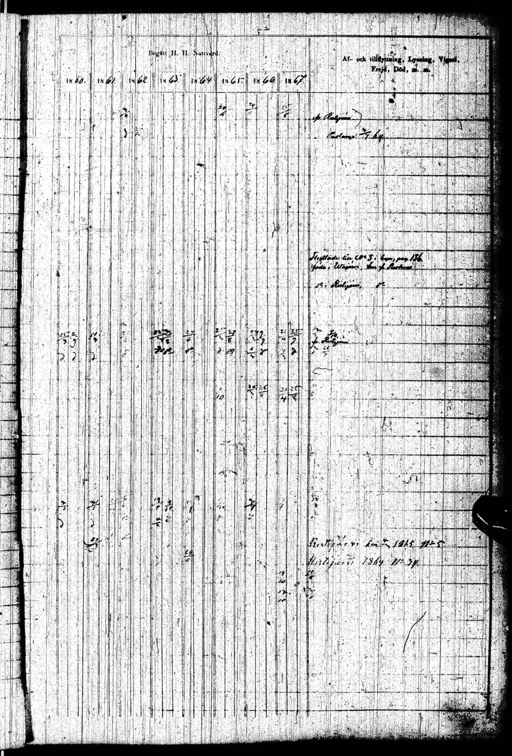 [ ../kirjat/Kirkonkirjat/paltamo/rippikirja_1858-1867_ik184-185/kuvat/318.jpg ]