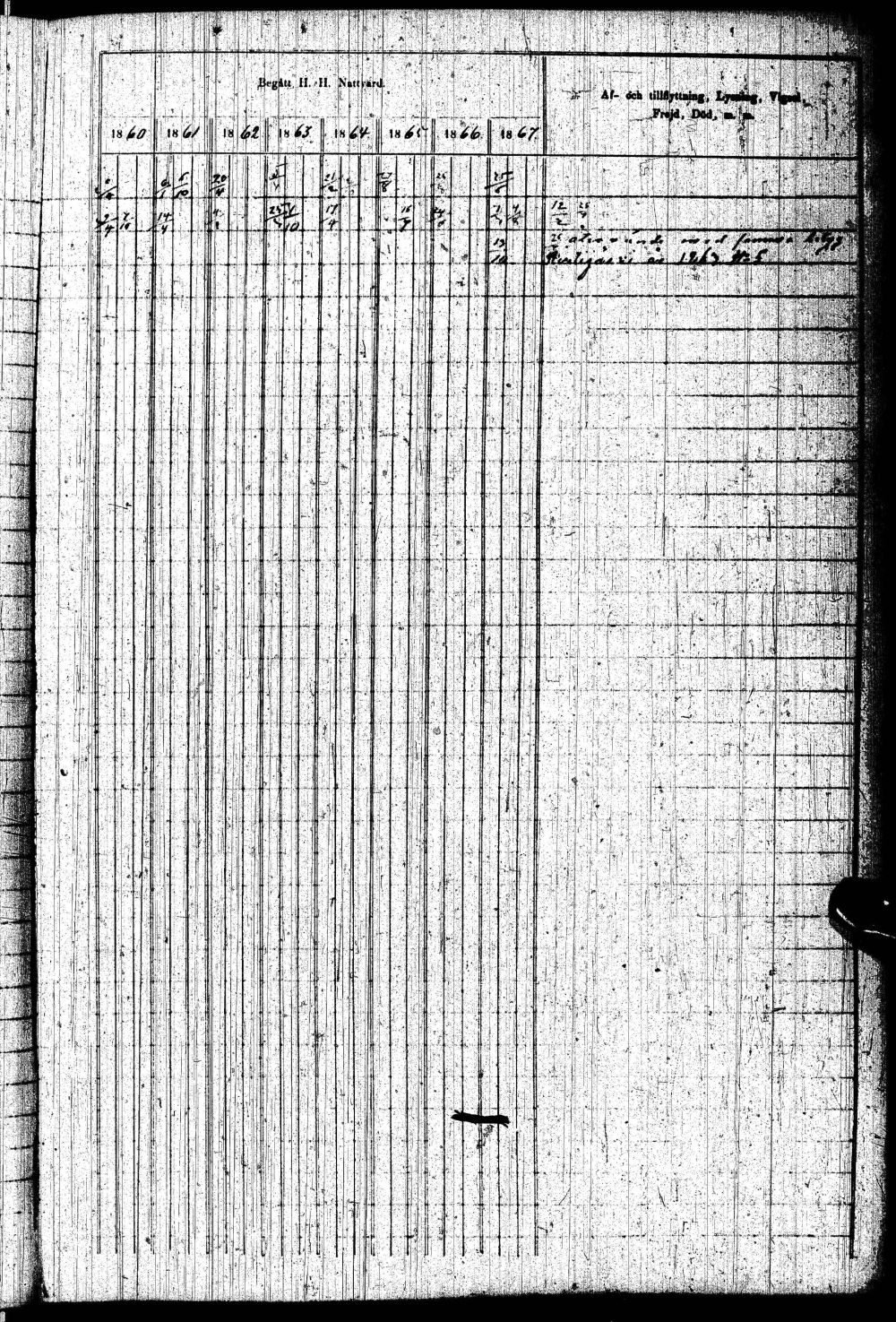 [ ../kirjat/Kirkonkirjat/paltamo/rippikirja_1858-1867_ik184-185/kuvat/320.jpg ]