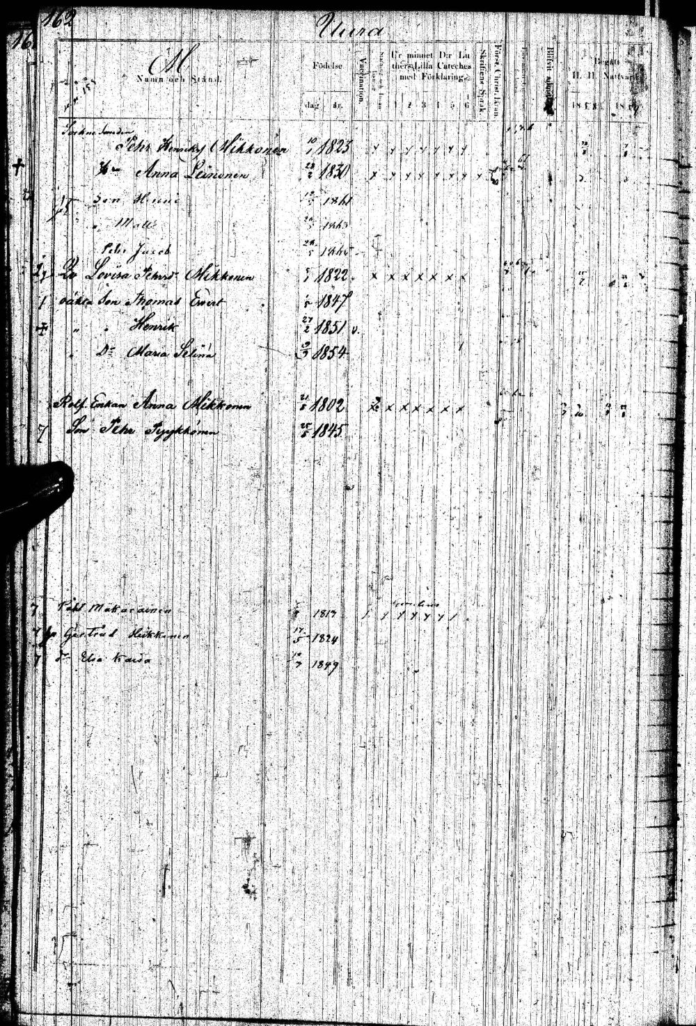 [ ../kirjat/Kirkonkirjat/paltamo/rippikirja_1858-1867_ik184-185/kuvat/323.jpg ]