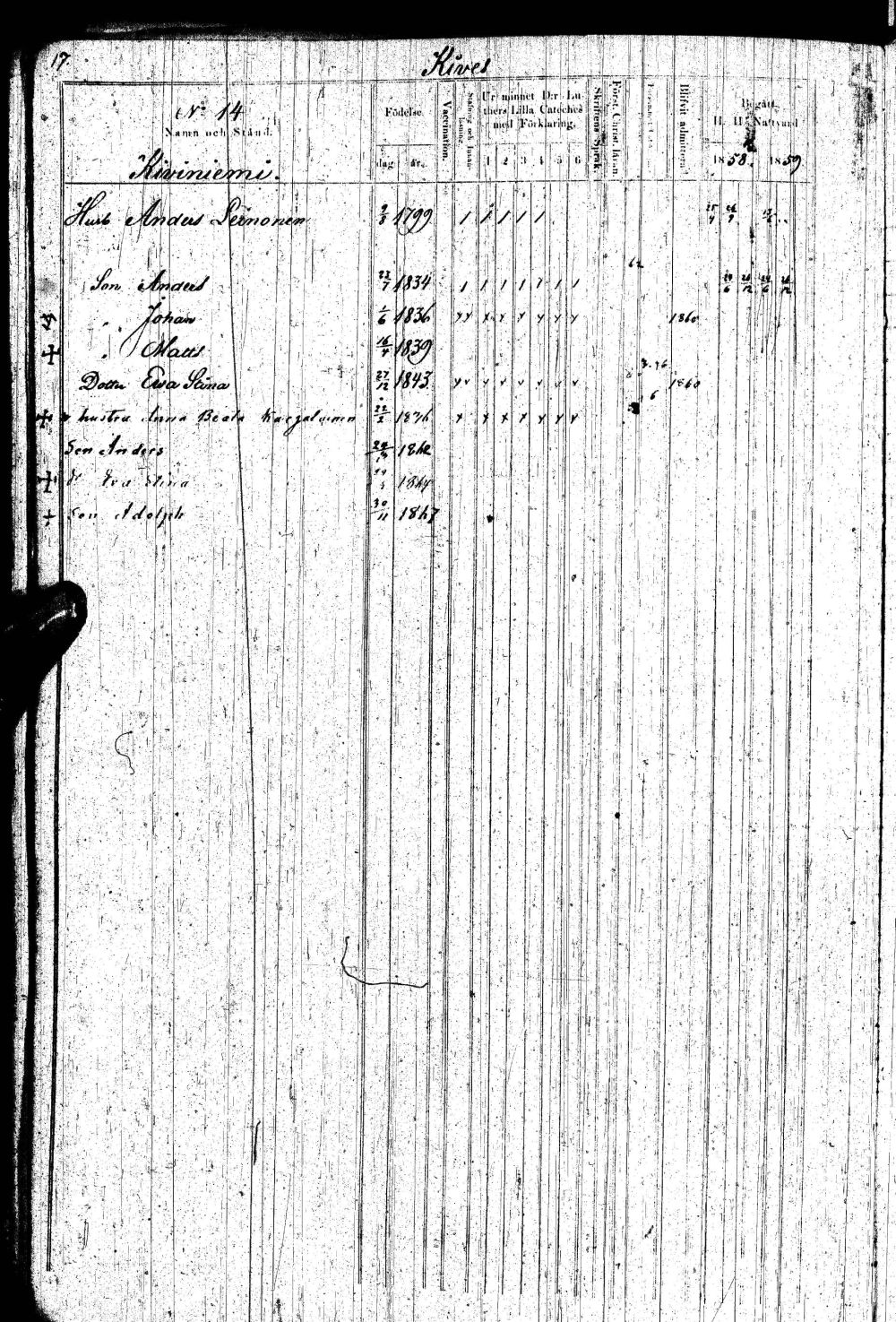 [ ../kirjat/Kirkonkirjat/paltamo/rippikirja_1858-1867_ik184-185/kuvat/33.jpg ]