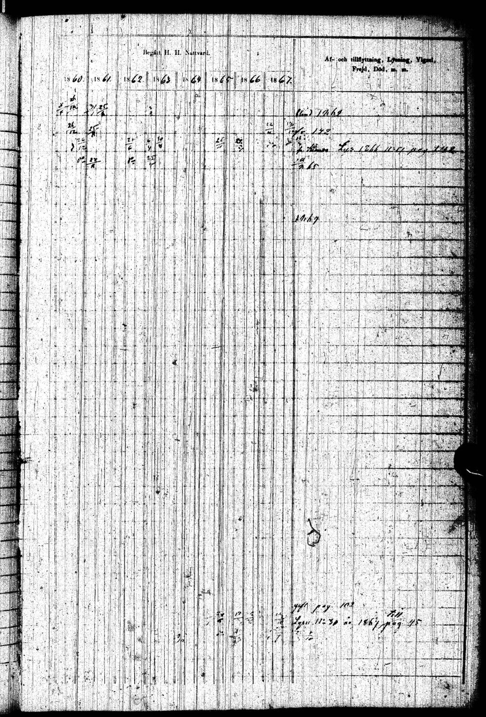 [ ../kirjat/Kirkonkirjat/paltamo/rippikirja_1858-1867_ik184-185/kuvat/330.jpg ]