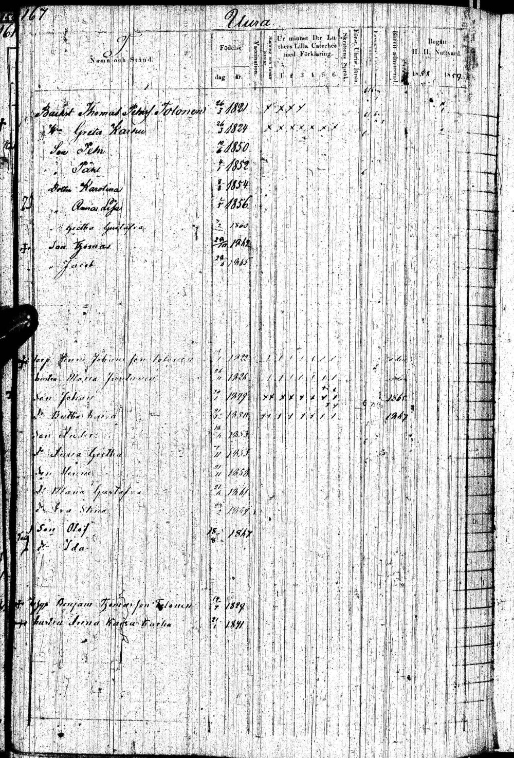 [ ../kirjat/Kirkonkirjat/paltamo/rippikirja_1858-1867_ik184-185/kuvat/333.jpg ]