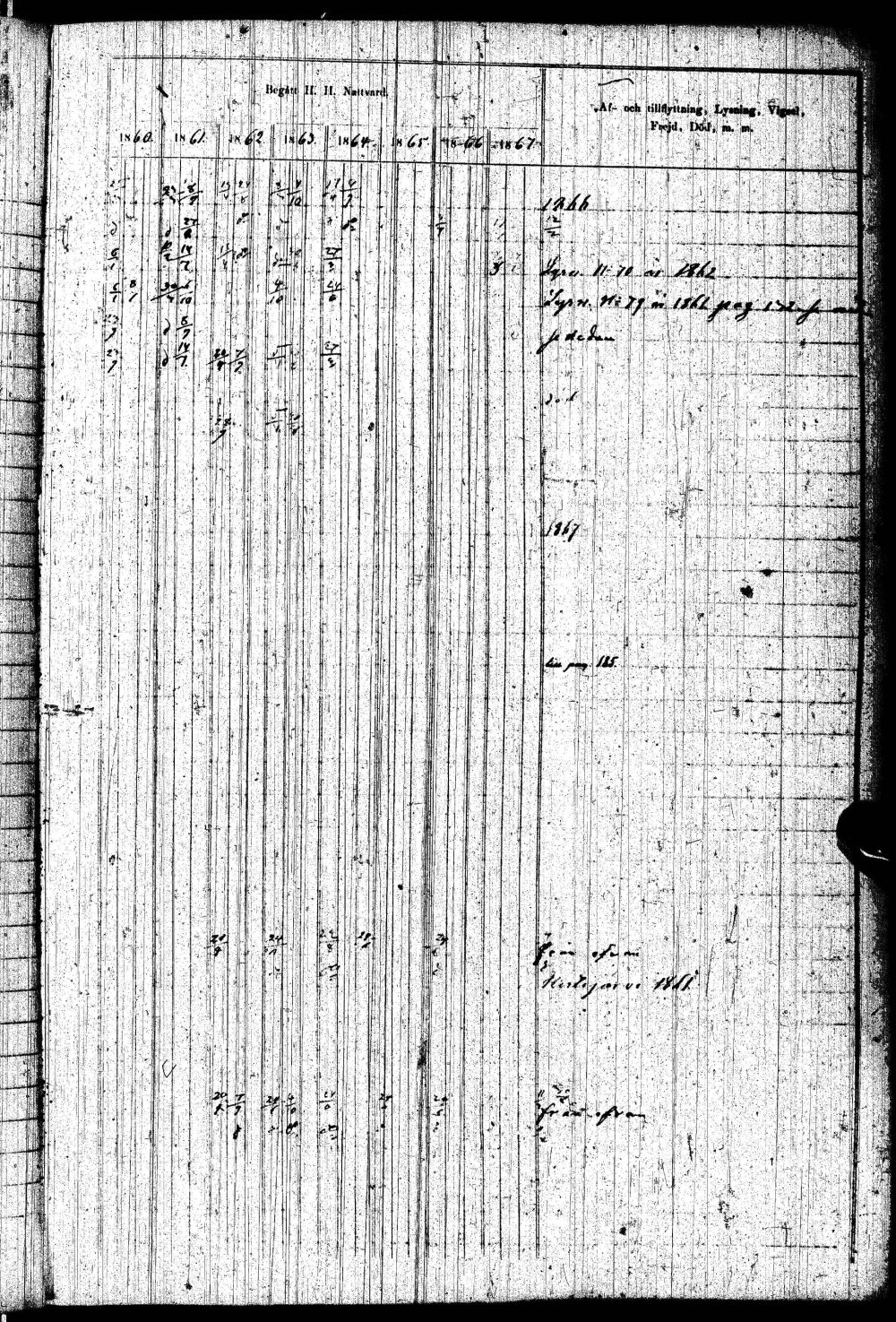 [ ../kirjat/Kirkonkirjat/paltamo/rippikirja_1858-1867_ik184-185/kuvat/336.jpg ]