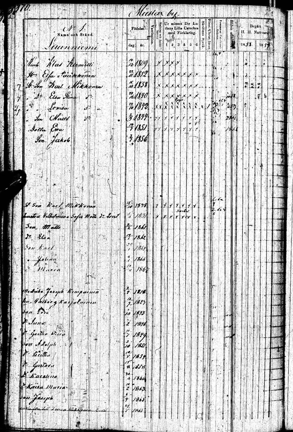 [ ../kirjat/Kirkonkirjat/paltamo/rippikirja_1858-1867_ik184-185/kuvat/339.jpg ]