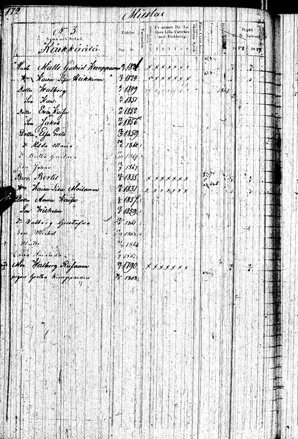 [ ../kirjat/Kirkonkirjat/paltamo/rippikirja_1858-1867_ik184-185/kuvat/343.jpg ]