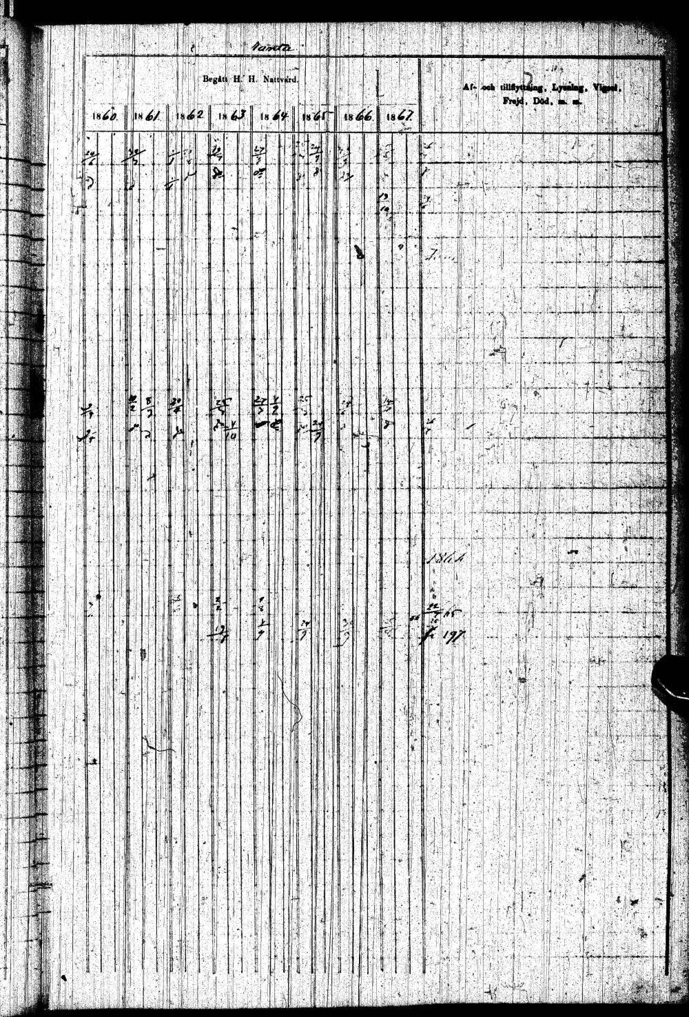 [ ../kirjat/Kirkonkirjat/paltamo/rippikirja_1858-1867_ik184-185/kuvat/344.jpg ]