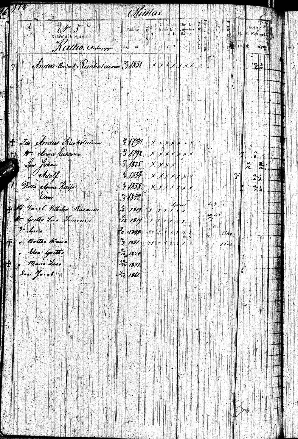 [ ../kirjat/Kirkonkirjat/paltamo/rippikirja_1858-1867_ik184-185/kuvat/347.jpg ]