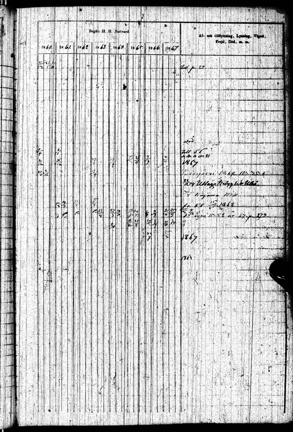 [ ../kirjat/Kirkonkirjat/paltamo/rippikirja_1858-1867_ik184-185/kuvat/348.jpg ]