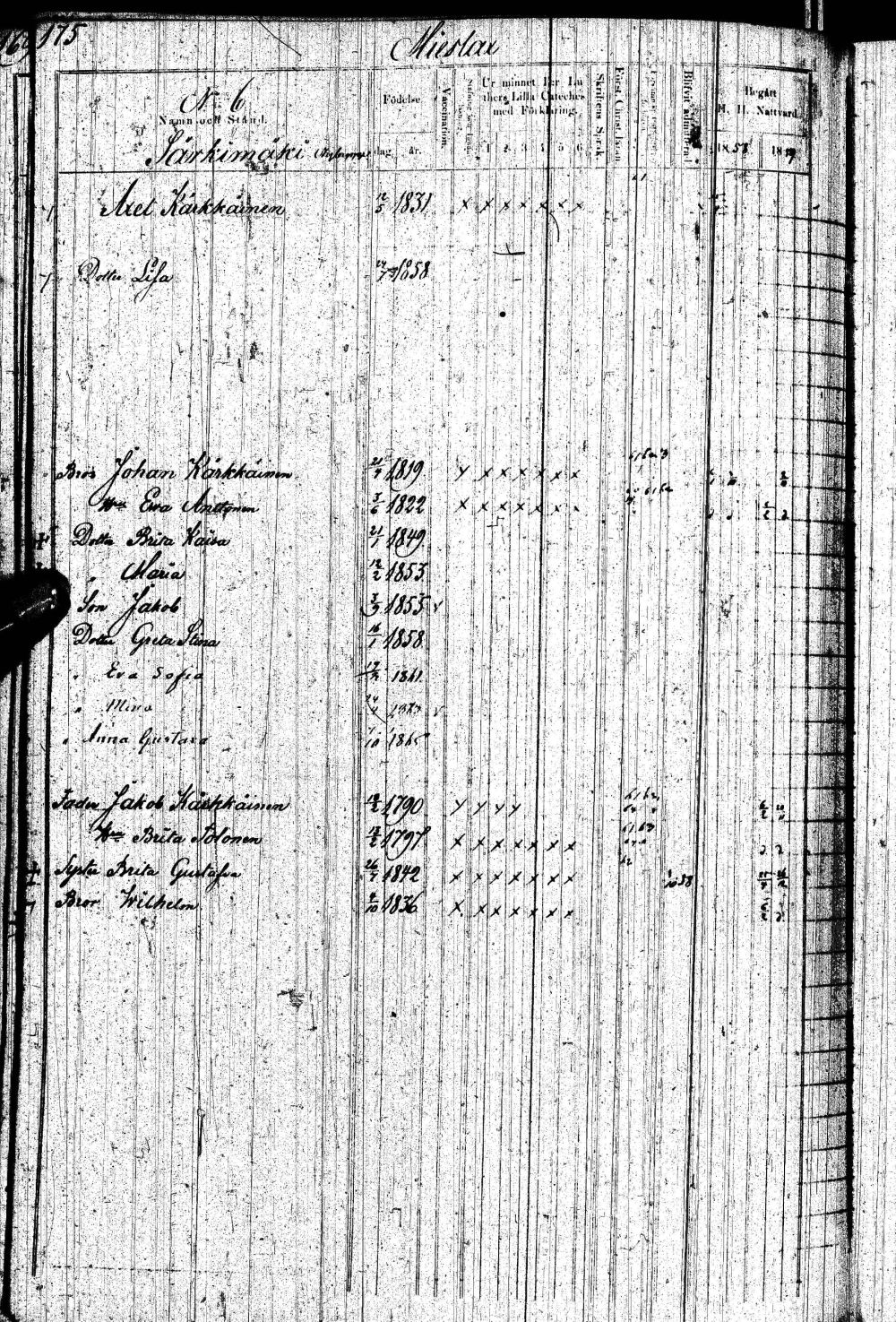 [ ../kirjat/Kirkonkirjat/paltamo/rippikirja_1858-1867_ik184-185/kuvat/349.jpg ]