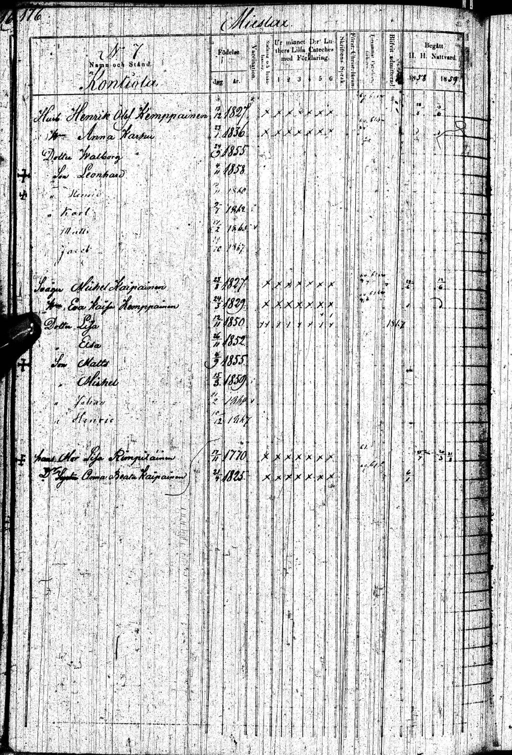 [ ../kirjat/Kirkonkirjat/paltamo/rippikirja_1858-1867_ik184-185/kuvat/351.jpg ]