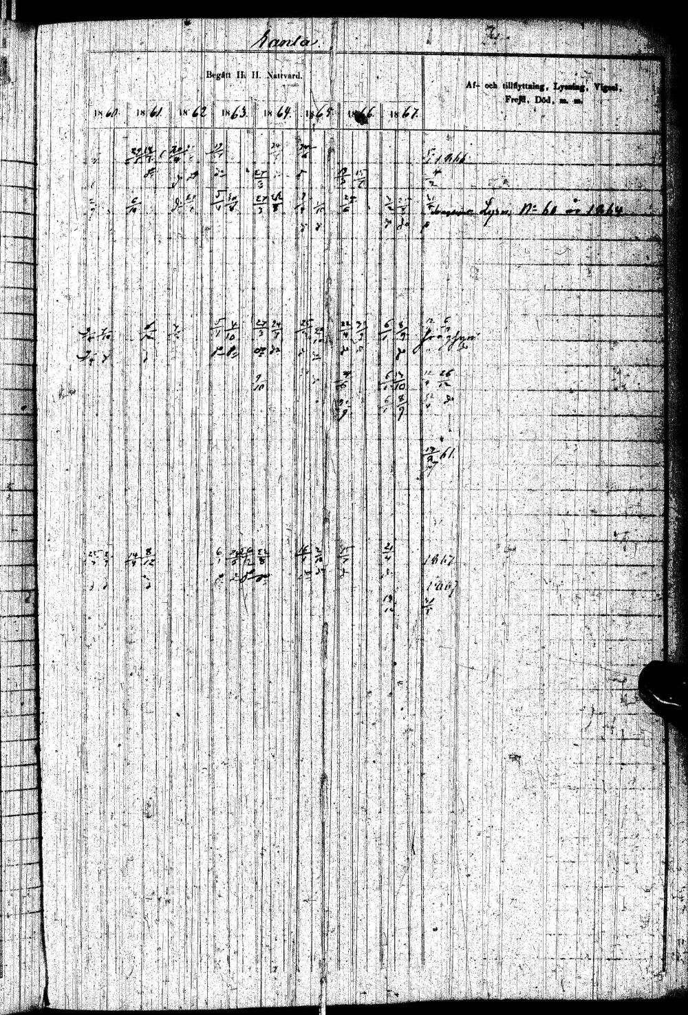 [ ../kirjat/Kirkonkirjat/paltamo/rippikirja_1858-1867_ik184-185/kuvat/356.jpg ]