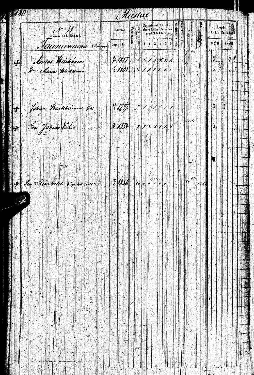 [ ../kirjat/Kirkonkirjat/paltamo/rippikirja_1858-1867_ik184-185/kuvat/359.jpg ]