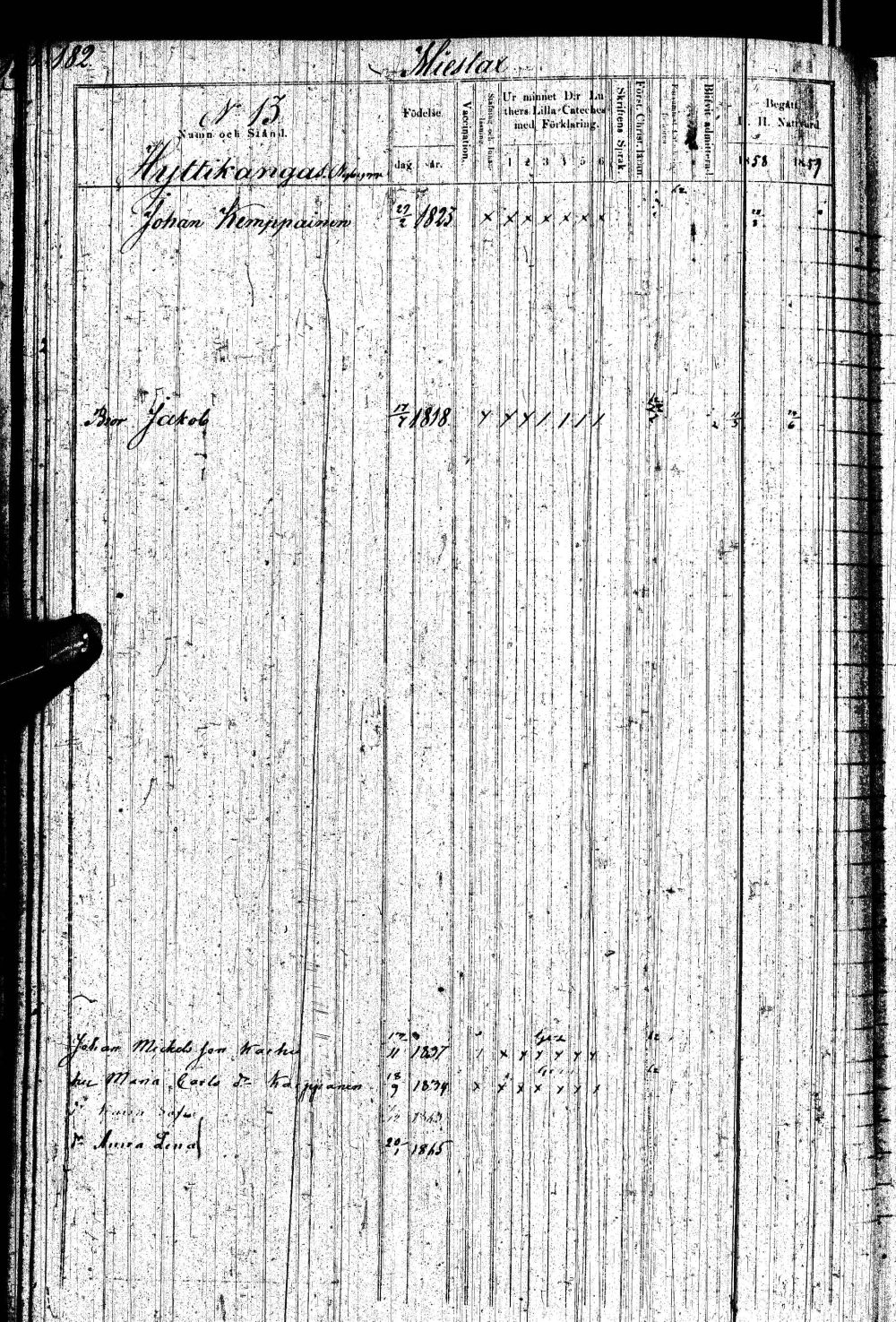 [ ../kirjat/Kirkonkirjat/paltamo/rippikirja_1858-1867_ik184-185/kuvat/363.jpg ]