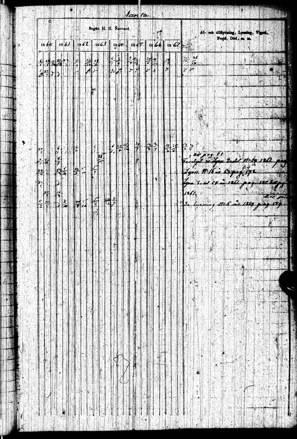 [ ../kirjat/Kirkonkirjat/paltamo/rippikirja_1858-1867_ik184-185/kuvat/366.jpg ]