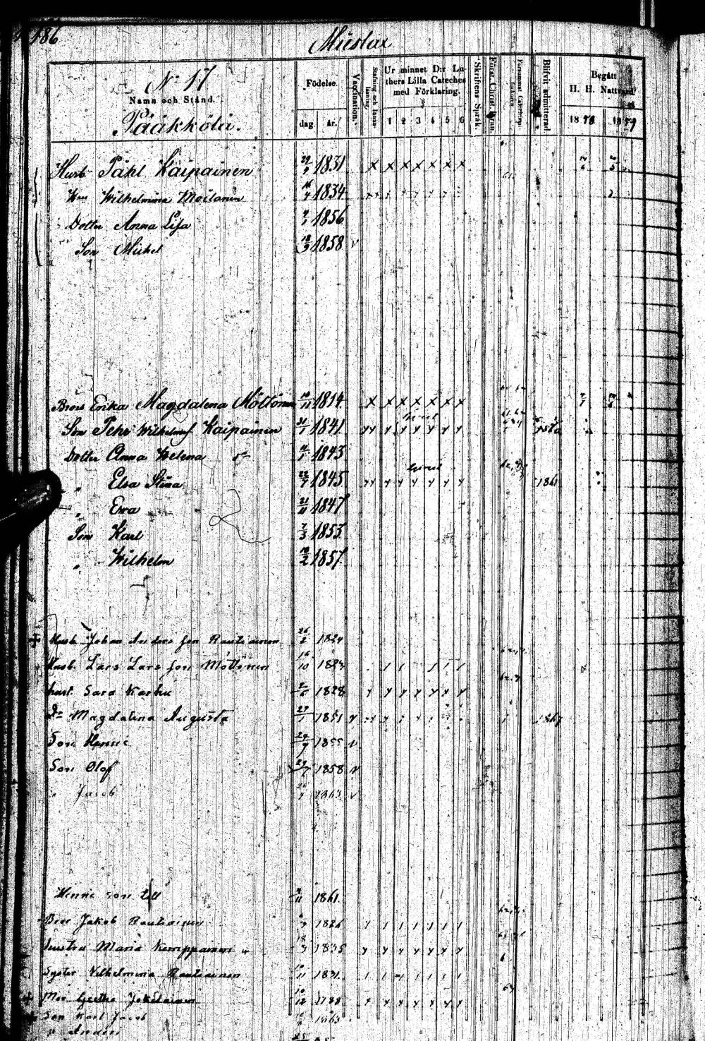 [ ../kirjat/Kirkonkirjat/paltamo/rippikirja_1858-1867_ik184-185/kuvat/371.jpg ]