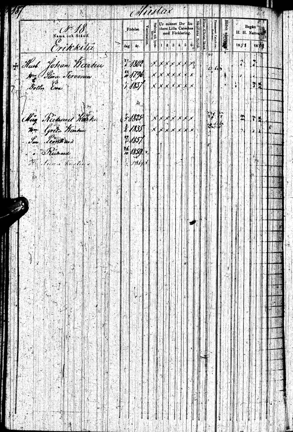 [ ../kirjat/Kirkonkirjat/paltamo/rippikirja_1858-1867_ik184-185/kuvat/373.jpg ]