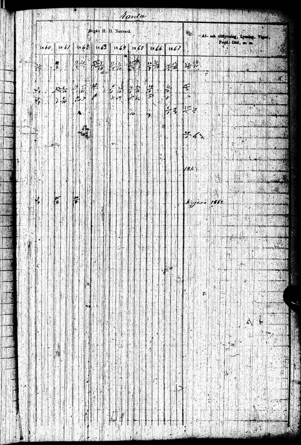 [ ../kirjat/Kirkonkirjat/paltamo/rippikirja_1858-1867_ik184-185/kuvat/378.jpg ]