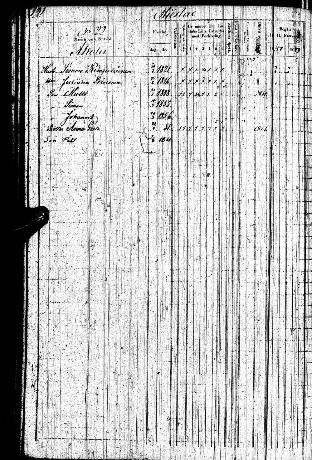 [ ../kirjat/Kirkonkirjat/paltamo/rippikirja_1858-1867_ik184-185/kuvat/379.jpg ]