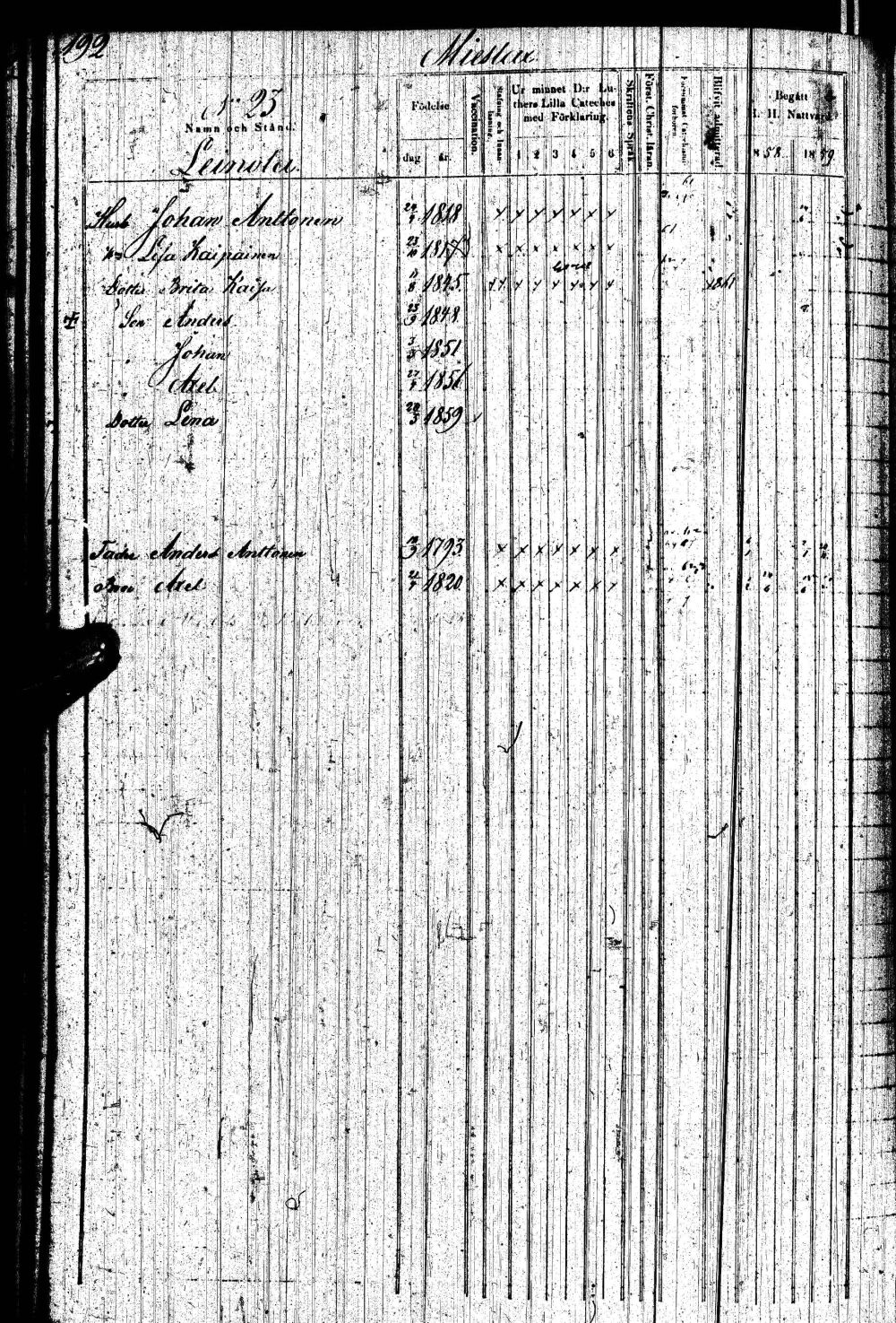 [ ../kirjat/Kirkonkirjat/paltamo/rippikirja_1858-1867_ik184-185/kuvat/381.jpg ]