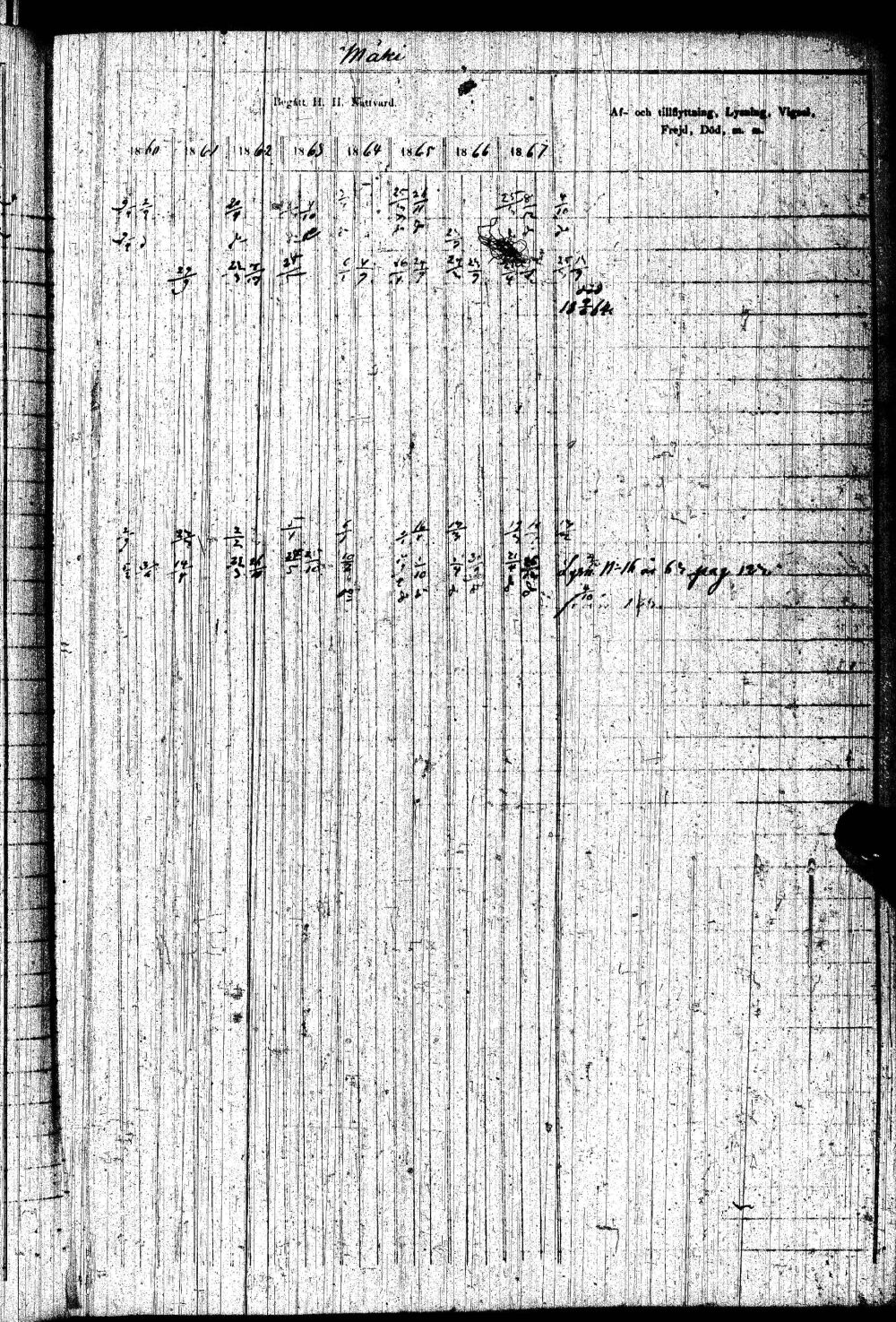 [ ../kirjat/Kirkonkirjat/paltamo/rippikirja_1858-1867_ik184-185/kuvat/382.jpg ]
