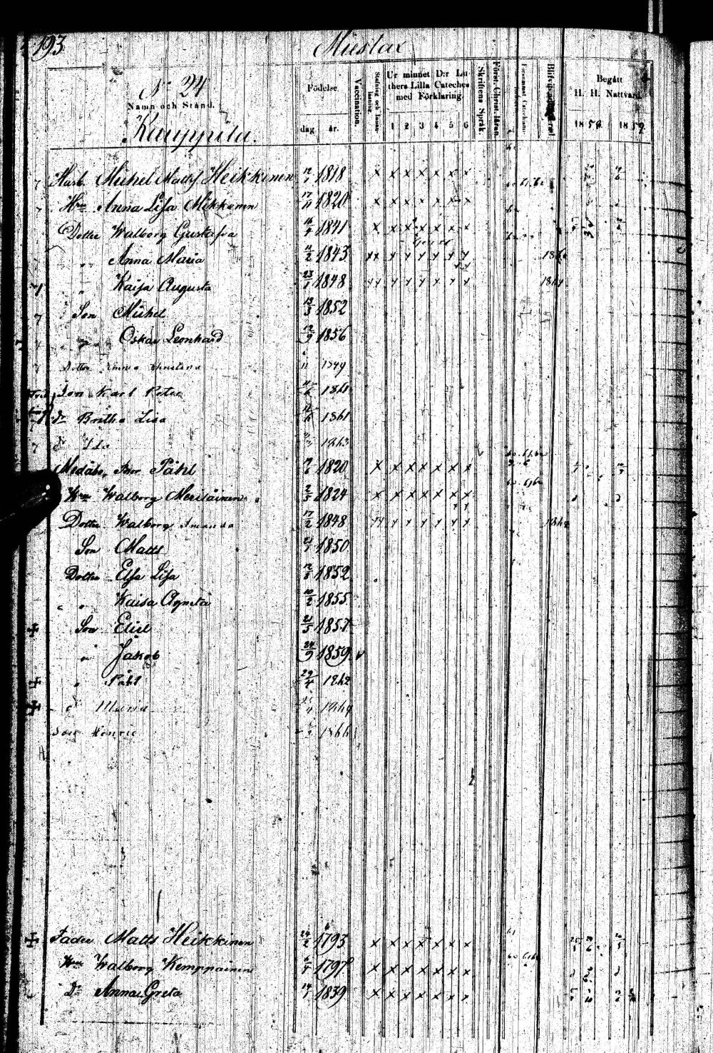 [ ../kirjat/Kirkonkirjat/paltamo/rippikirja_1858-1867_ik184-185/kuvat/383.jpg ]