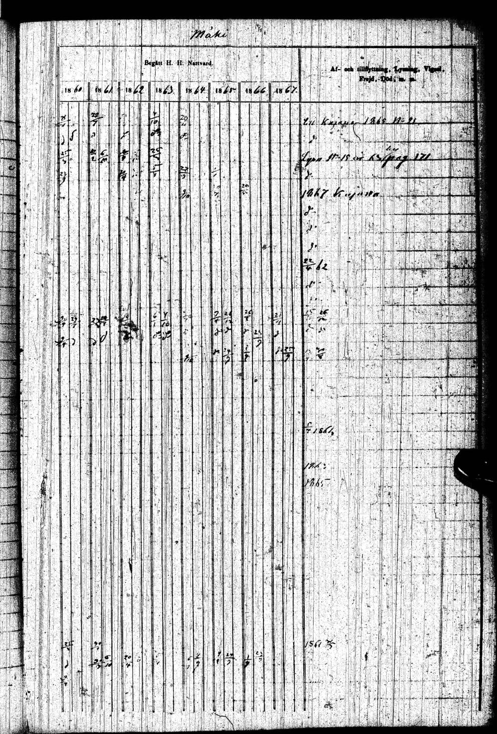 [ ../kirjat/Kirkonkirjat/paltamo/rippikirja_1858-1867_ik184-185/kuvat/384.jpg ]