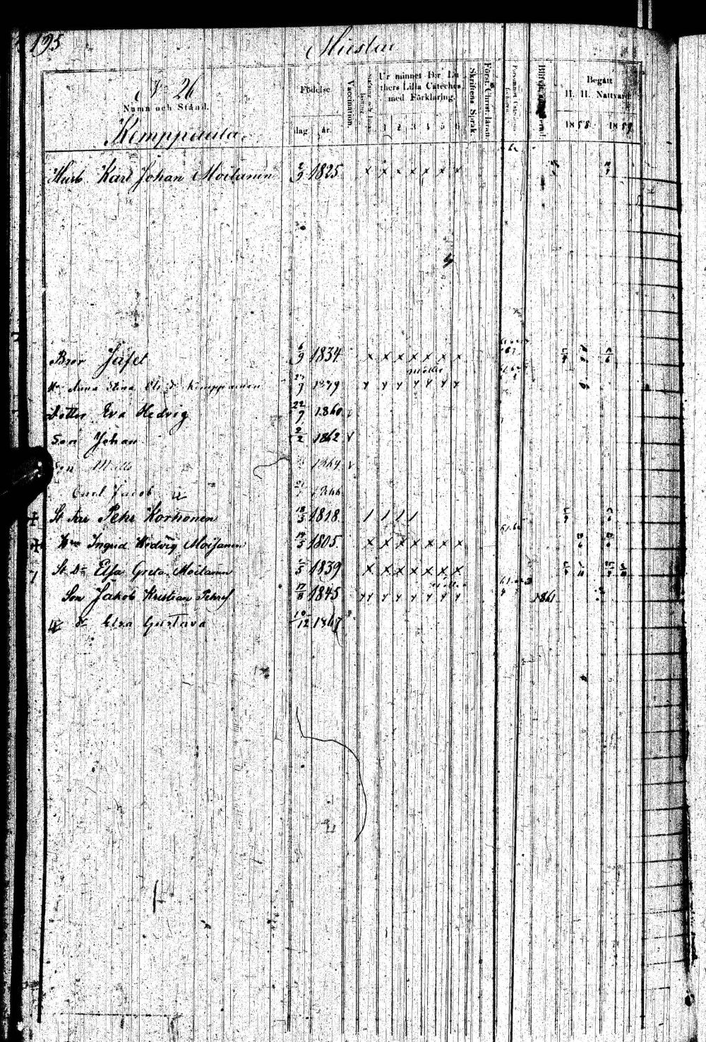 [ ../kirjat/Kirkonkirjat/paltamo/rippikirja_1858-1867_ik184-185/kuvat/387.jpg ]