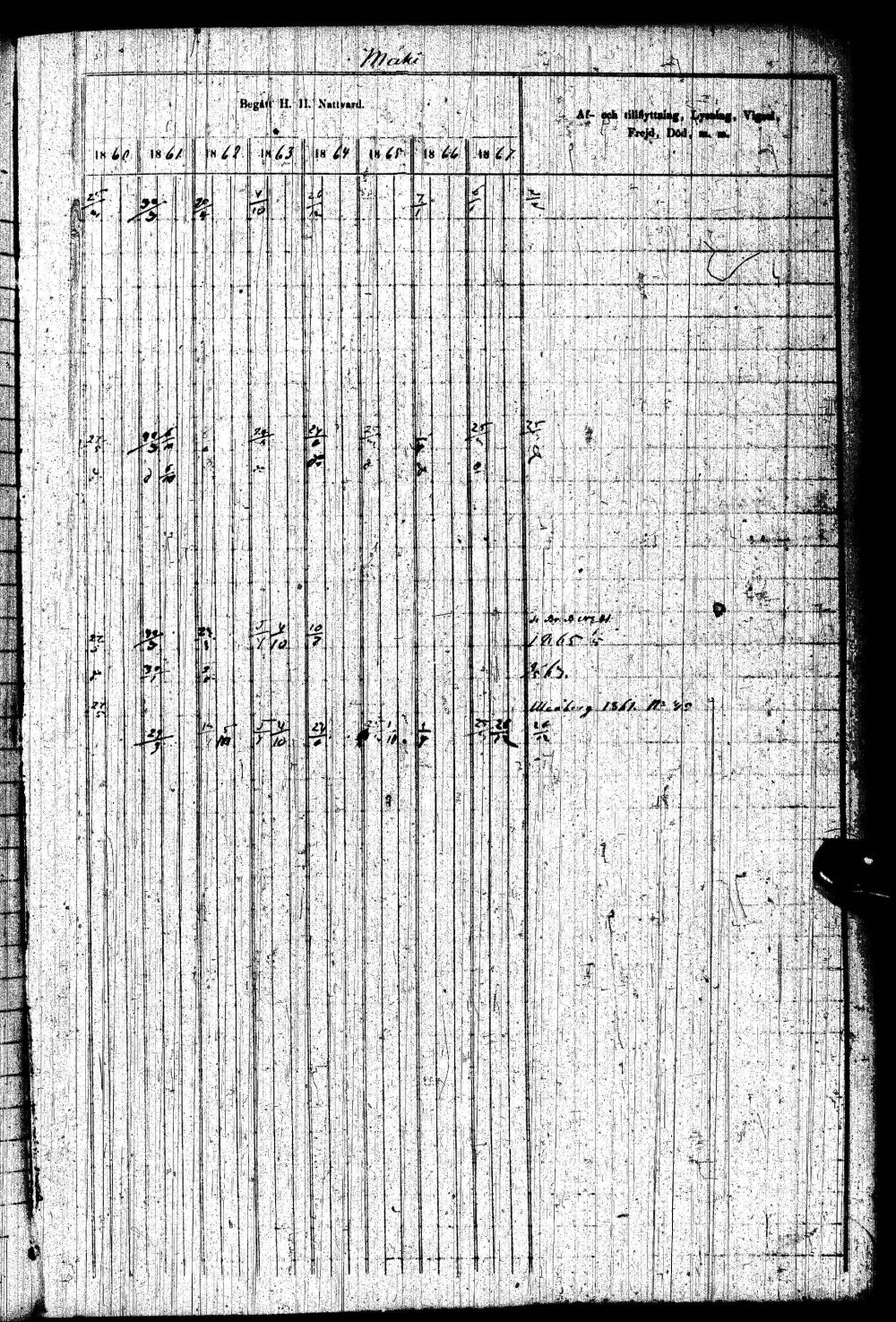 [ ../kirjat/Kirkonkirjat/paltamo/rippikirja_1858-1867_ik184-185/kuvat/388.jpg ]