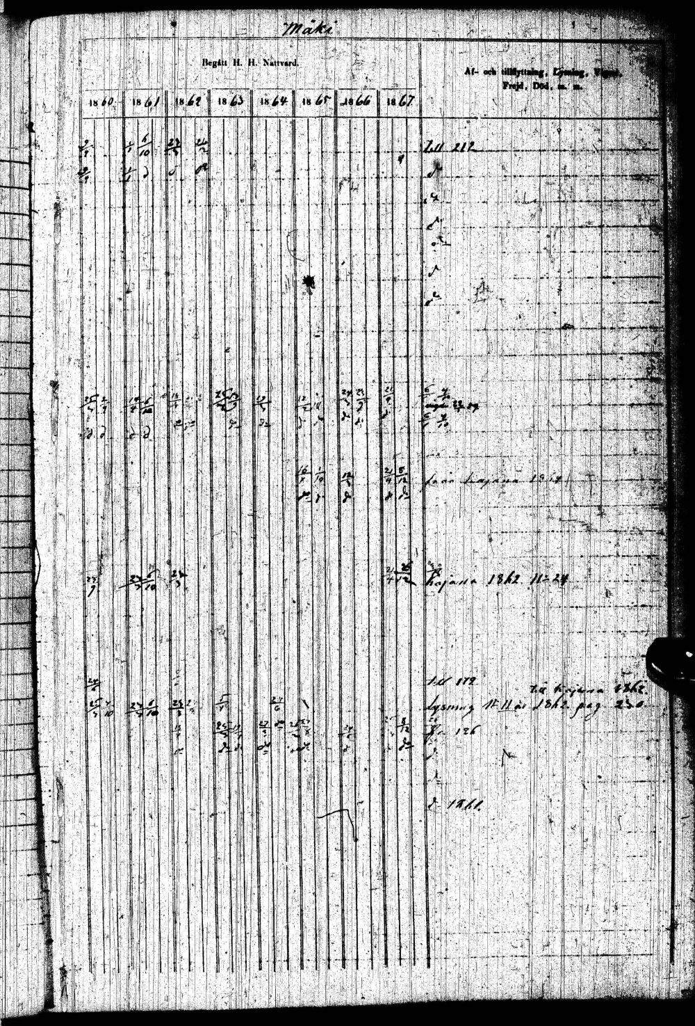 [ ../kirjat/Kirkonkirjat/paltamo/rippikirja_1858-1867_ik184-185/kuvat/392.jpg ]