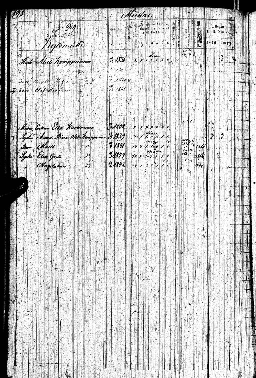 [ ../kirjat/Kirkonkirjat/paltamo/rippikirja_1858-1867_ik184-185/kuvat/393.jpg ]