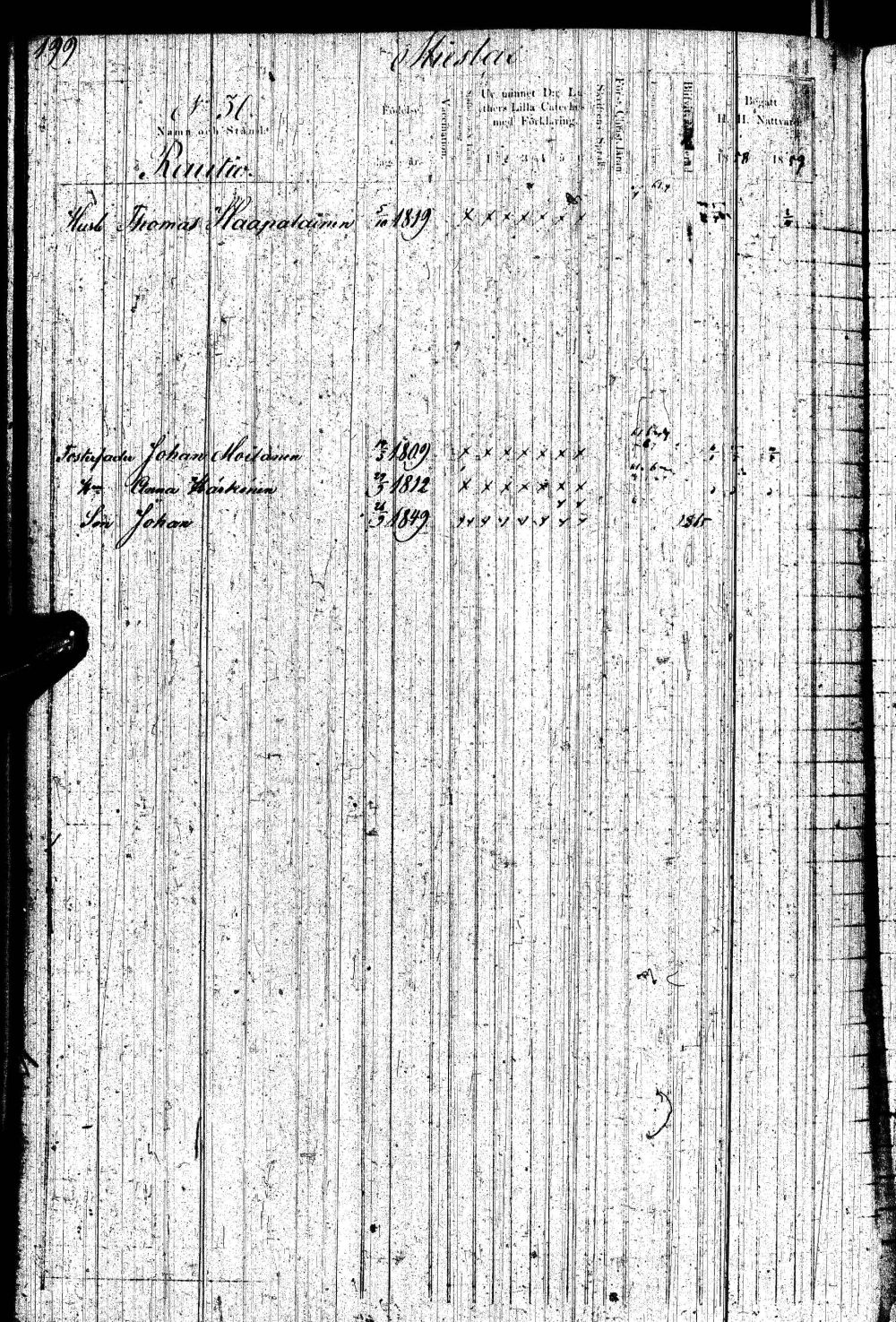 [ ../kirjat/Kirkonkirjat/paltamo/rippikirja_1858-1867_ik184-185/kuvat/395.jpg ]